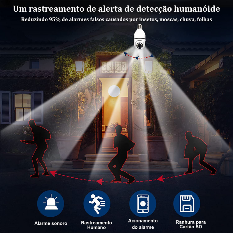 SecurityMax™ Câmera Inteligente Wireless